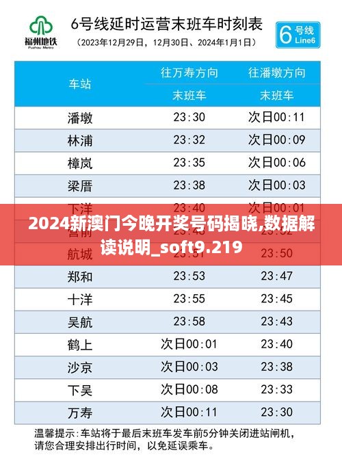 2024新澳门今晚开奖号码揭晓,数据解读说明_soft9.219