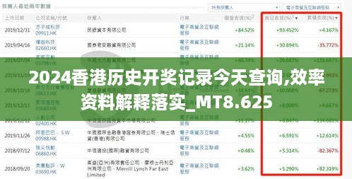 2024香港历史开奖记录今天查询,效率资料解释落实_MT8.625