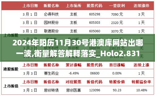 2024年阳历11月30号港澳库网站出哪一波,衡量解答解释落实_Holo2.831