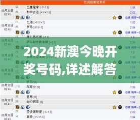 2024新澳今晚开奖号码,详述解答解释落实_进阶版3.428