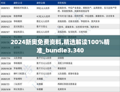 2024新奥免费资料,精选解读100%精准_bundle3.340