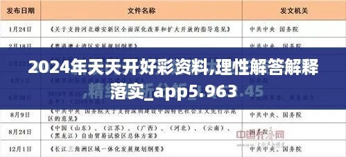 2024年天天开好彩资料,理性解答解释落实_app5.963