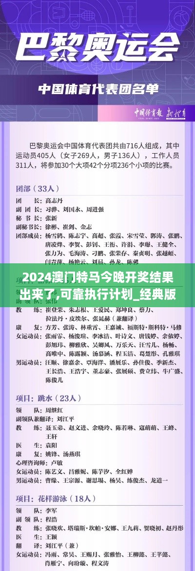 2024澳门特马今晚开奖结果出来了,可靠执行计划_经典版1.405