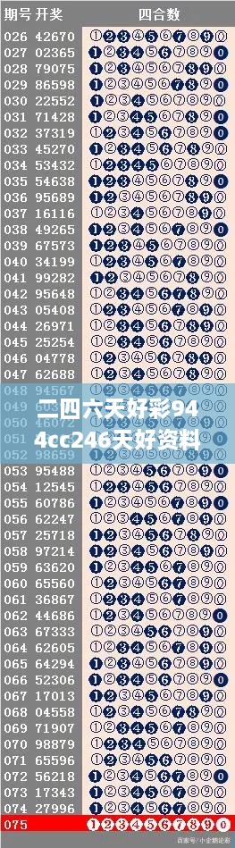 二四六天好彩944cc246天好资料,实时更新解析说明_精英款2.906