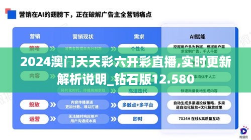 2024澳门天天彩六开彩直播,实时更新解析说明_钻石版12.580