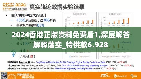 2024香港正版资料免费盾1,深层解答解释落实_特供款6.928