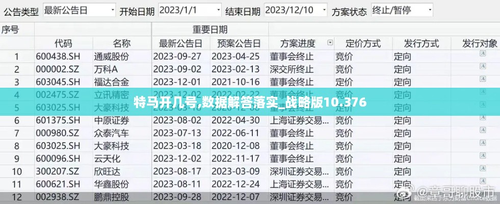 特马开几号,数据解答落实_战略版10.376