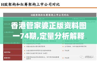 香港管家婆正版资料图一74期,定量分析解释定义_精简版1.860