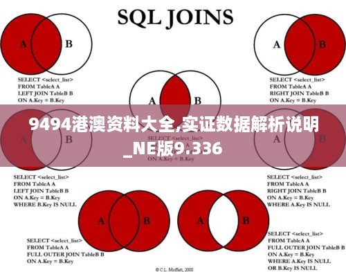 9494港澳资料大全,实证数据解析说明_NE版9.336