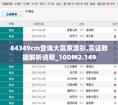 84349cm查询大赢家澳彩,实证数据解析说明_10DM2.149