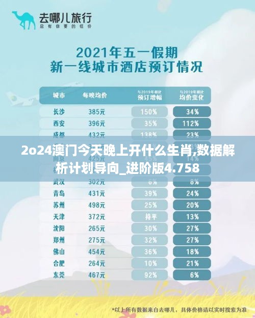 2o24澳门今天晚上开什么生肖,数据解析计划导向_进阶版4.758