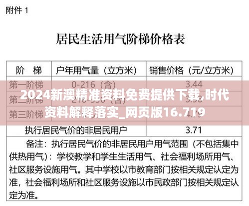 2024新澳精准资料免费提供下载,时代资料解释落实_网页版16.719