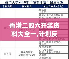 香港二四六开奖资料大全一,计划反馈执行_精英版5.777