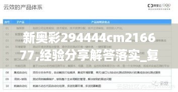 新奥彩294444cm216677,经验分享解答落实_复刻版5.627