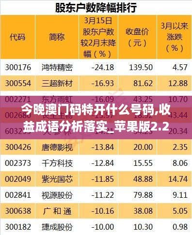 今晚澳门码特开什么号码,收益成语分析落实_苹果版2.243