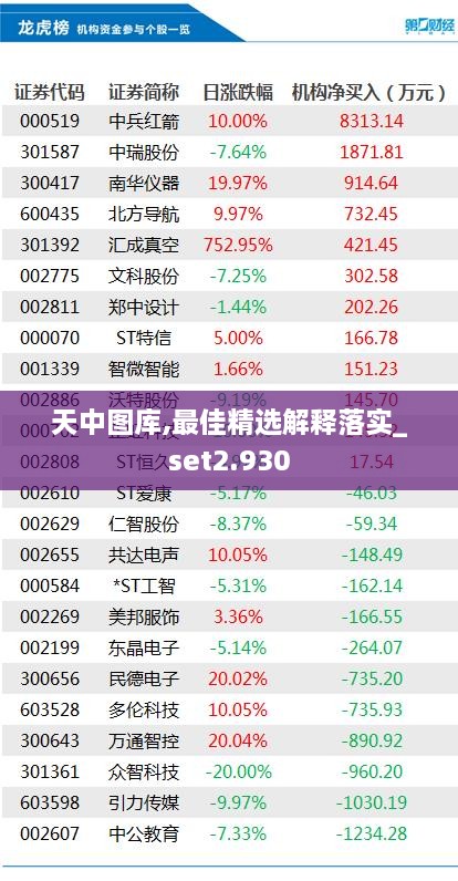 天中图库,最佳精选解释落实_set2.930