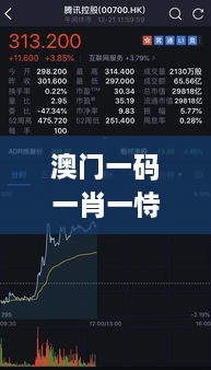 澳门一码一肖一恃一中344期,实时更新解析说明_战略版2.864