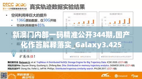 新澳门内部一码精准公开344期,国产化作答解释落实_Galaxy3.425