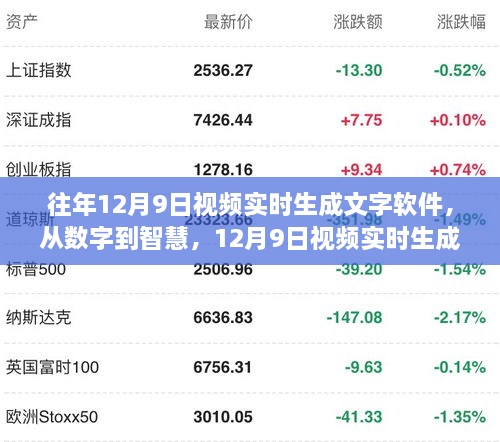 从数字到智慧，实时生成文字软件的励志之旅