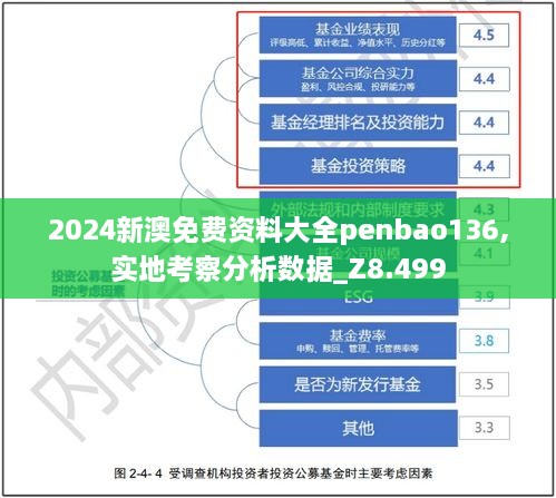 2024新澳免费资料大全penbao136,实地考察分析数据_Z8.499