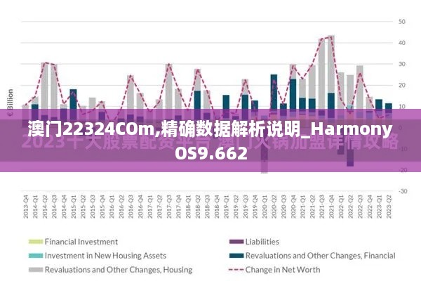 澳门22324COm,精确数据解析说明_HarmonyOS9.662