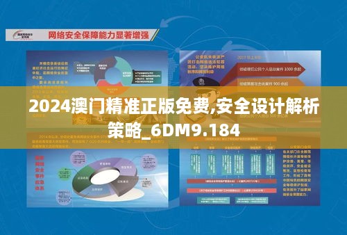 2024澳门精准正版免费,安全设计解析策略_6DM9.184