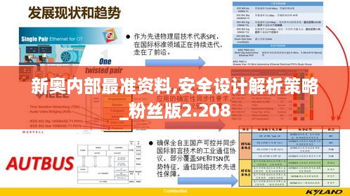 新奥内部最准资料,安全设计解析策略_粉丝版2.208