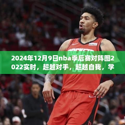 超越对手与自我，2024年NBA季后赛的启示与成长之路