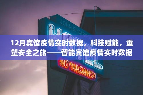 智能宾馆疫情实时数据监控，重塑安全旅游体验新篇章