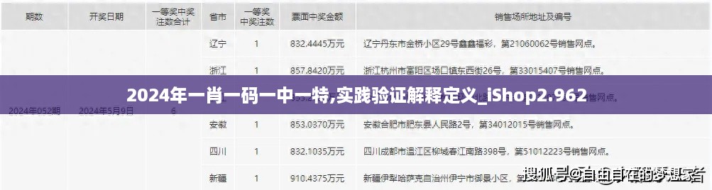 2024年一肖一码一中一特,实践验证解释定义_iShop2.962