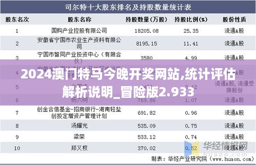 2024澳门特马今晚开奖网站,统计评估解析说明_冒险版2.933