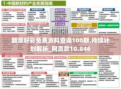 新澳好彩免费资料查询100期,持续计划解析_网页款10.846