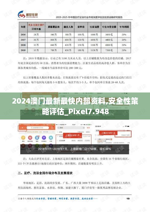 2024澳门最新最快内部资料,安全性策略评估_Pixel7.948