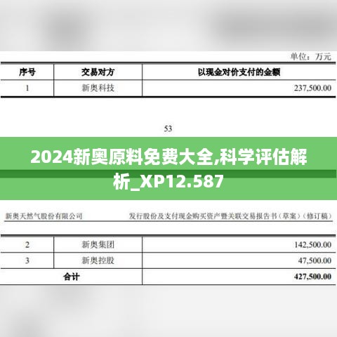 2024新奥原料免费大全,科学评估解析_XP12.587