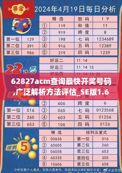 62827acm查询最快开奖号码,广泛解析方法评估_SE版1.682