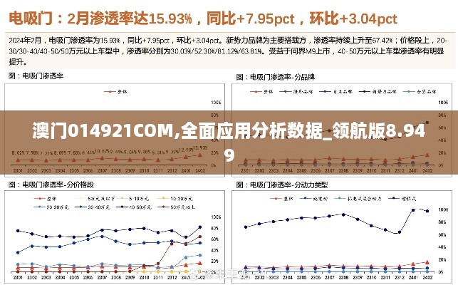 澳门014921COM,全面应用分析数据_领航版8.949