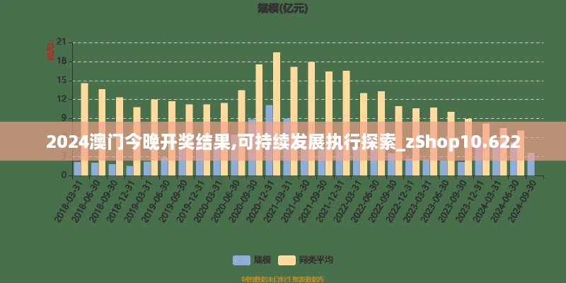 2024澳门今晚开奖结果,可持续发展执行探索_zShop10.622