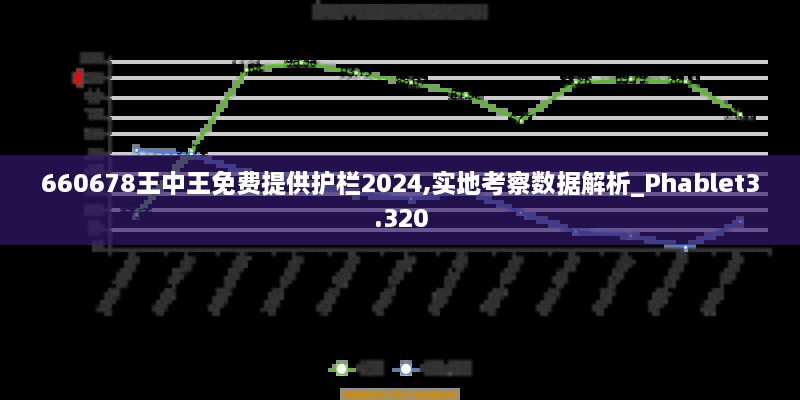 660678王中王免费提供护栏2024,实地考察数据解析_Phablet3.320