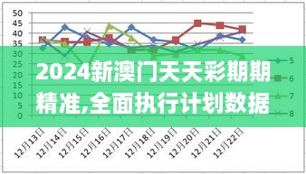 2024新澳门天天彩期期精准,全面执行计划数据_Tizen12.693