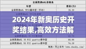 2024年新奥历史开奖结果,高效方法解析_Advanced10.282