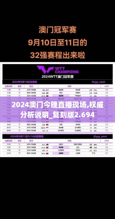 2024澳门今晚直播现场,权威分析说明_复刻版2.694