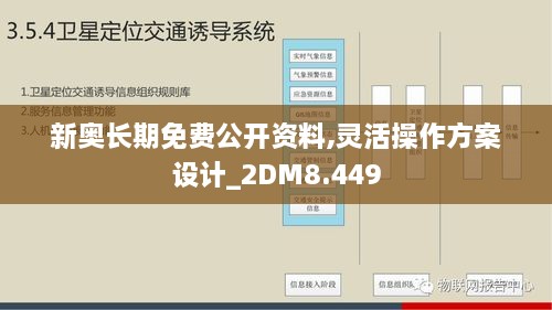 新奥长期免费公开资料,灵活操作方案设计_2DM8.449