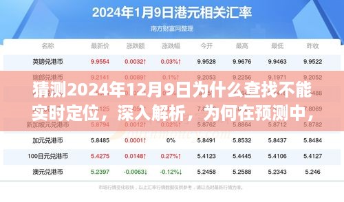 关于至迟至2024年12月9日查找无法实时定位的深度解析与预测原因探讨