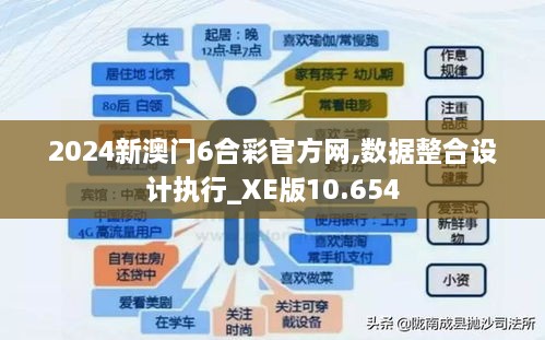 2024新澳门6合彩官方网,数据整合设计执行_XE版10.654