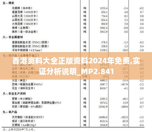 香港资料大全正版资料2024年免费,实证分析说明_MP2.841