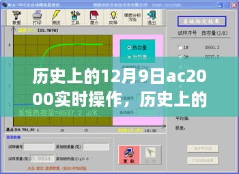 历史上的12月9日AC2000实时操作，观点阐述与深度解析