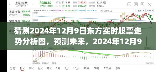 2024年12月9日东方股票走势预测，未来走势轮廓分析图及市场趋势展望