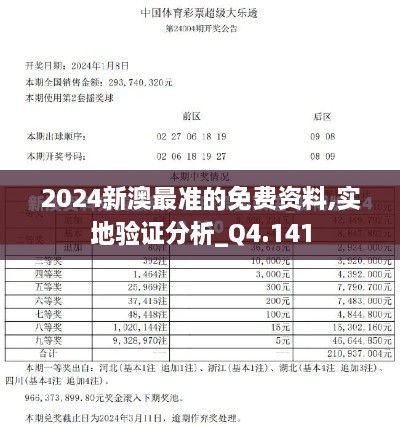 2024新澳最准的免费资料,实地验证分析_Q4.141