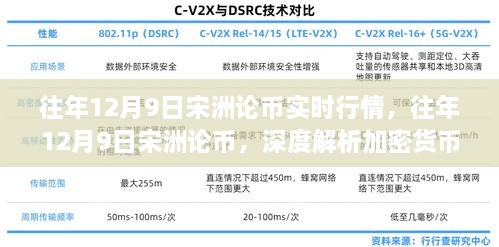 深度解析，往年12月9日宋洲论币实时行情与加密货币走势分析