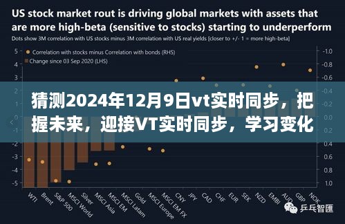 迎接VT实时同步新时代，学习变化，自信闪耀每一天，预测与展望2024年12月9日VT同步发展之路。